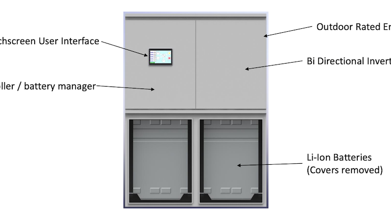 Linestar Automation